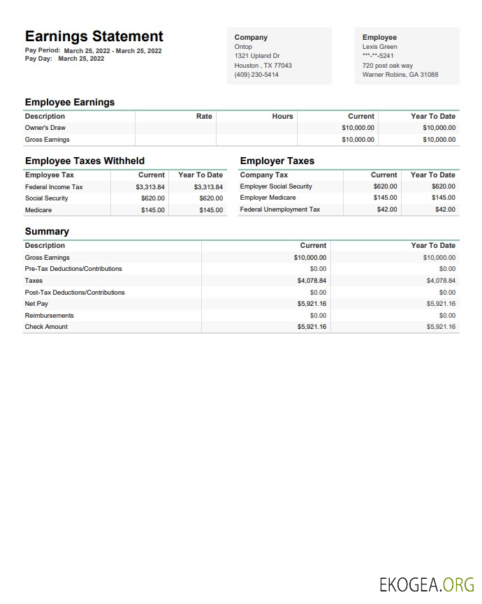 Relevé des résultats de l'entreprise sur le dessus en PDF et Words